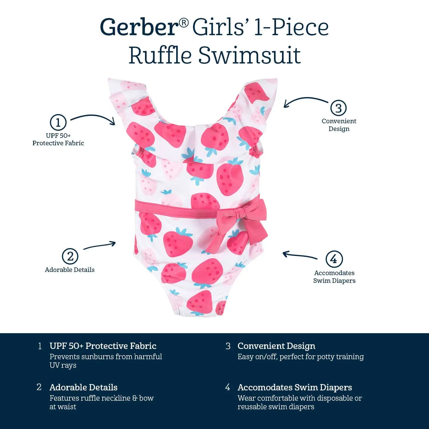 Baby & Toddler Girls UPF 50  Strawberry One-Piece Swimsuit With Ruffle