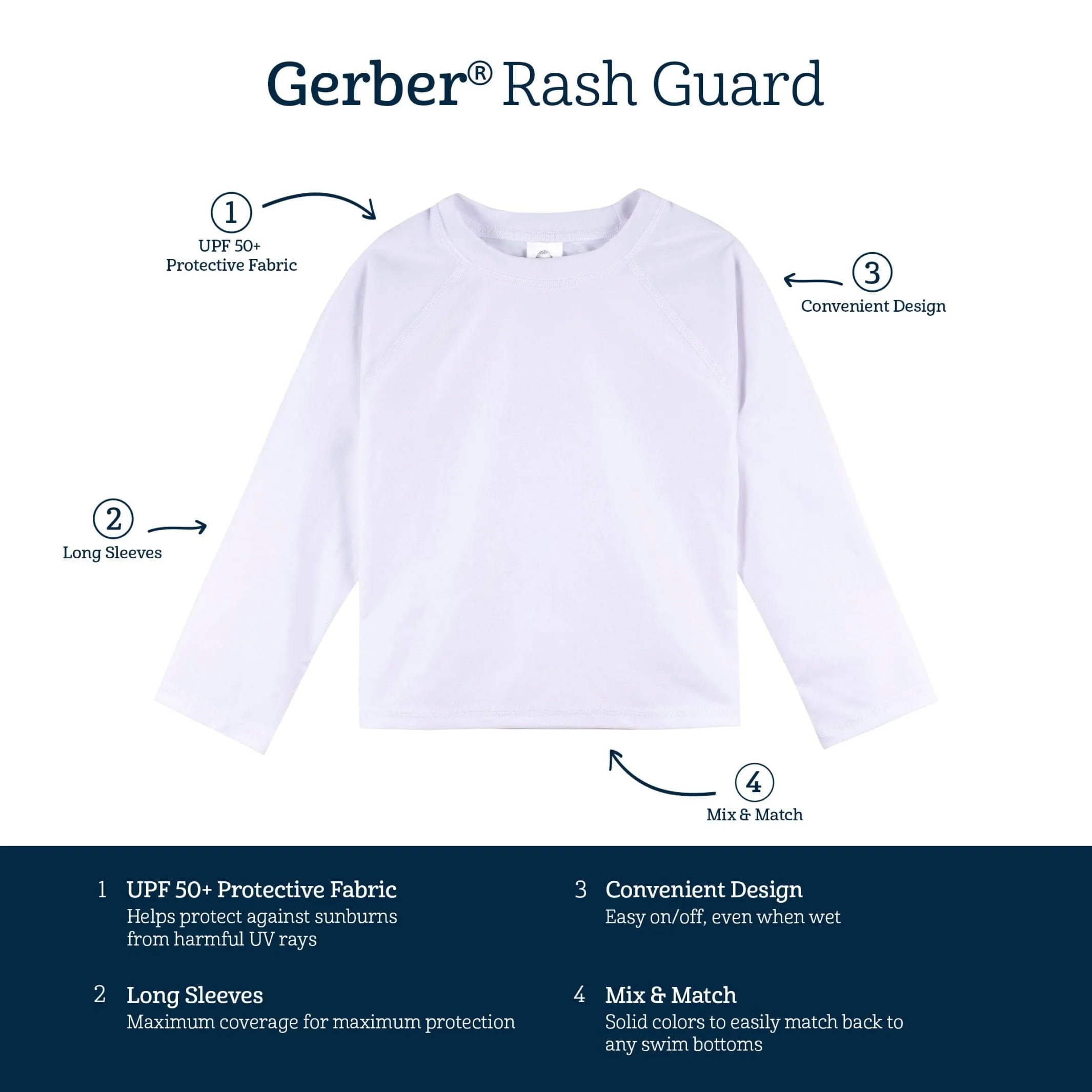 Baby & Toddler Neutral UPF 50  Aqua Rash Guard