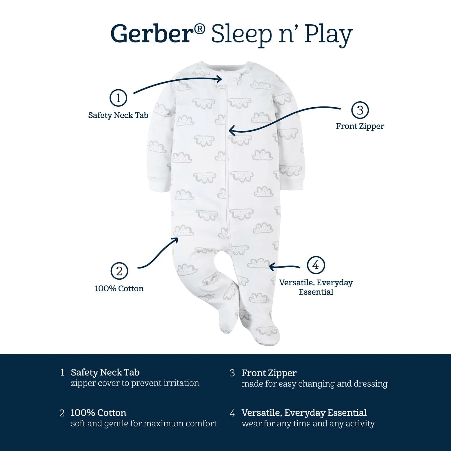 Baby Boys Fox Sleep 'N Play