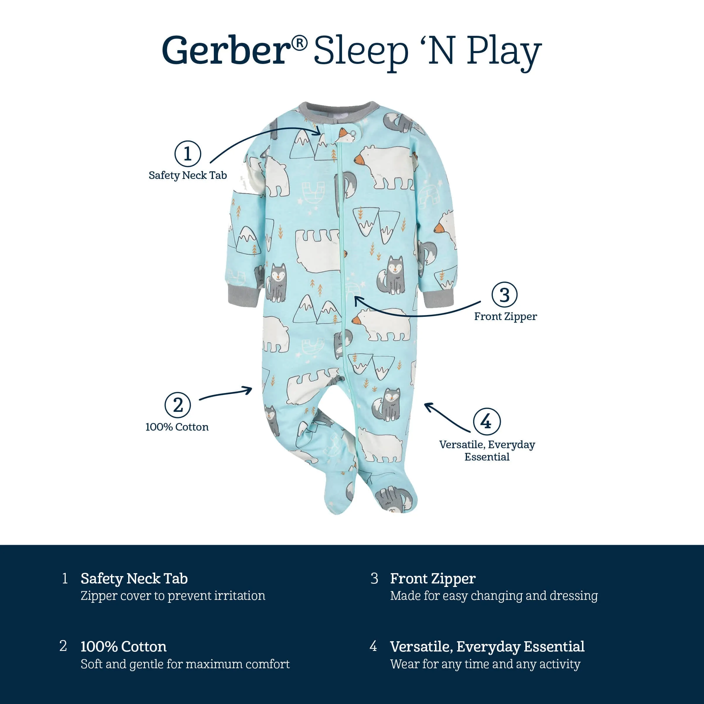 Baby Boys Polar Pals Sleep 'N Play