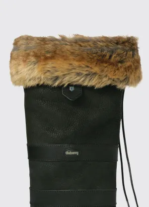Boot Liners