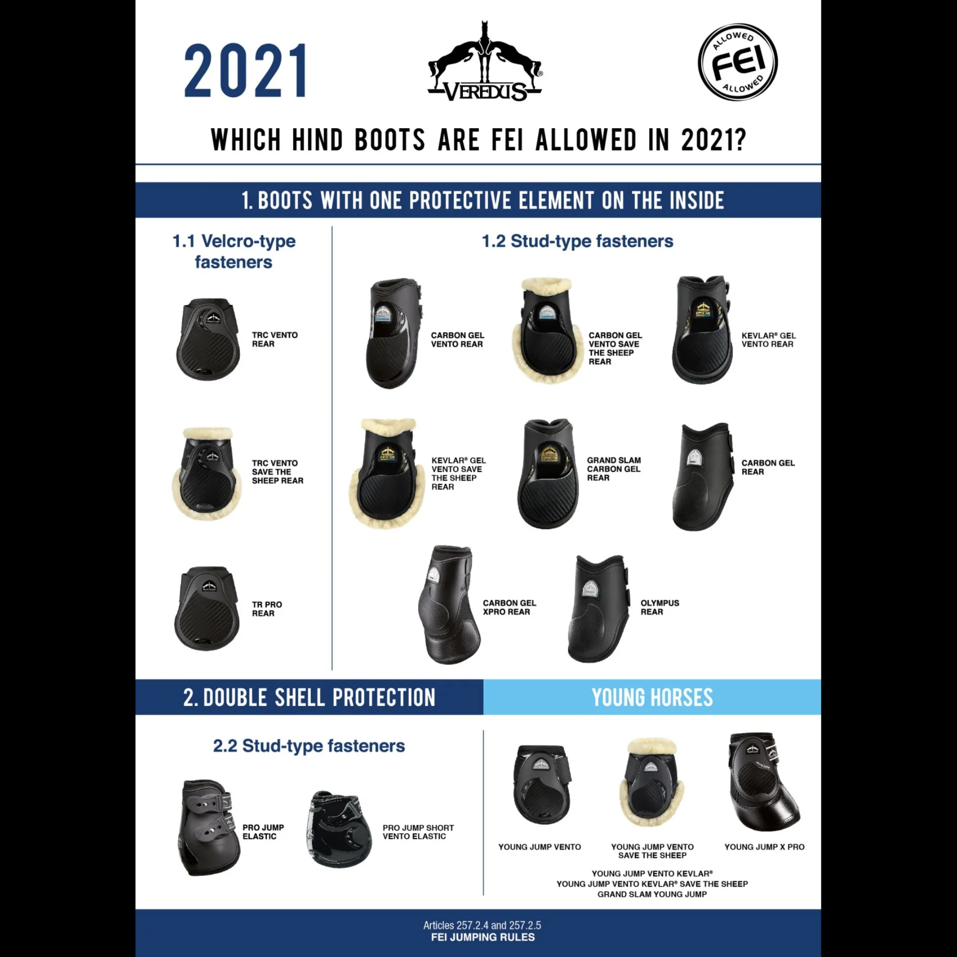 Carbon Gel Vento Fetlock Boots - Black