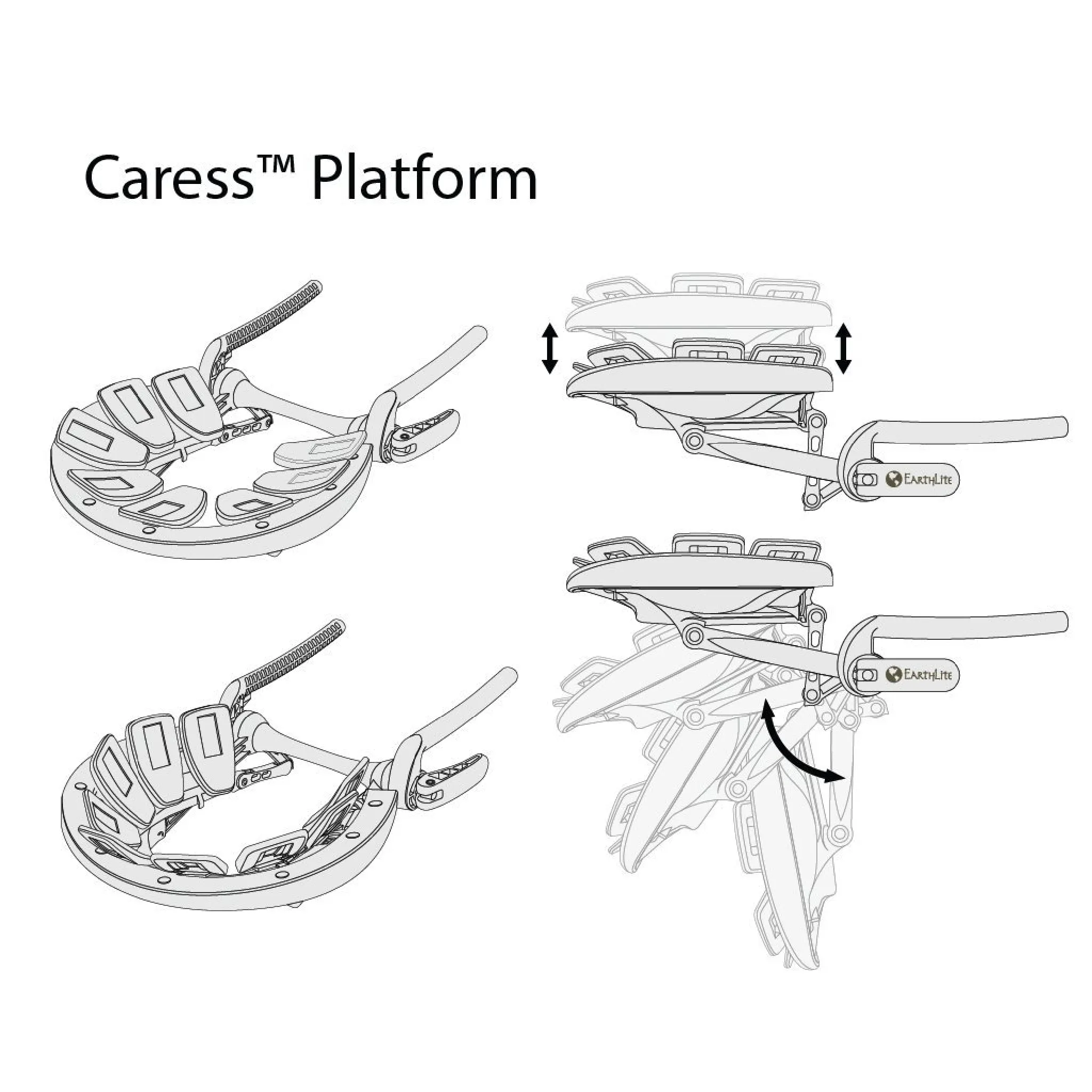 EarthLite Caress™ Platform - Self-Adjusting Comfort