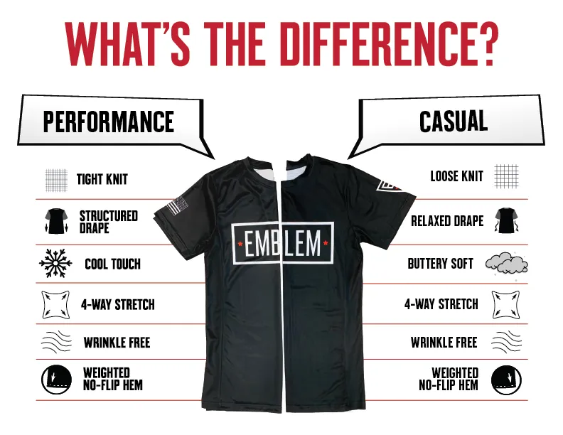 True North Construction Store 1 Core Men's SS Performance Tee - bhGpPX